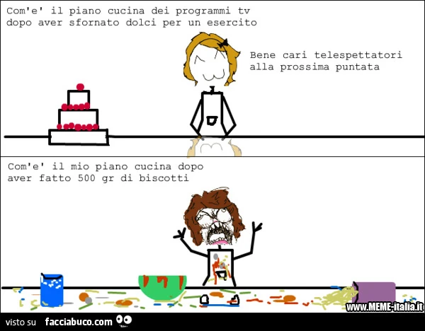 Com' è il piano cucina dei programmi tv dopo aver sfornato dolci per un esercito. Com'è il mio piano cucina dopo aver fatto 500 gr di biscotti