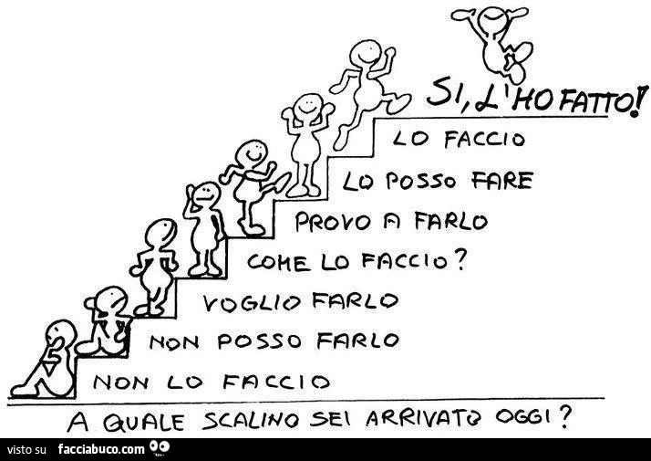 A quale scalino sei arrivato oggi?